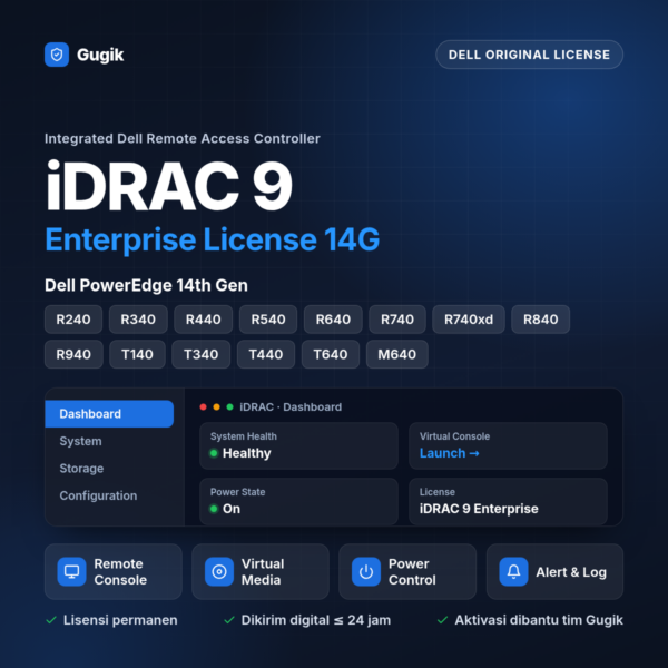 iDRAC 9 Enterprise License For Dell 14th GEN Server R740xd R540 R440 R340 R240