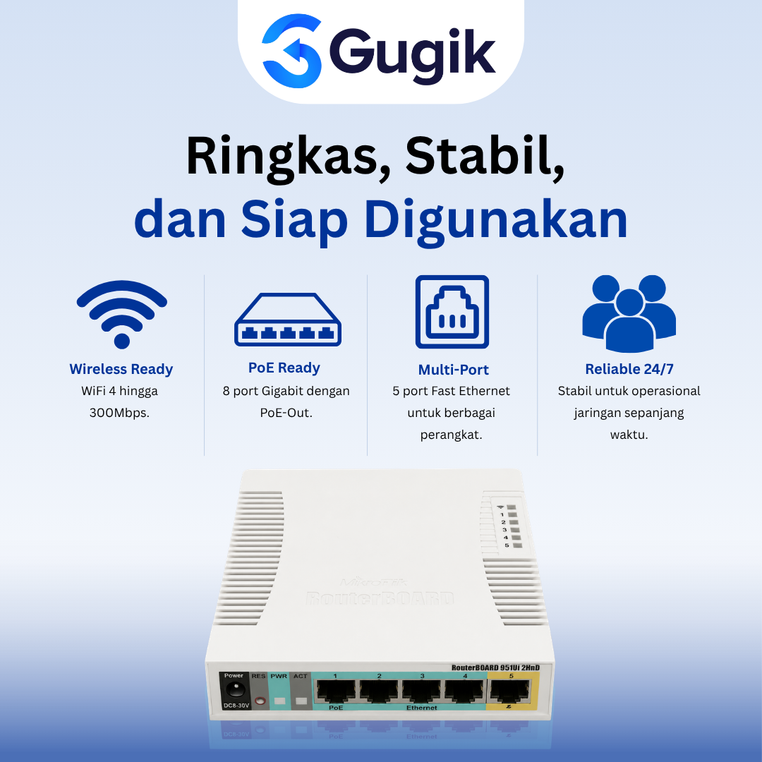 GUGIK - MikroTik CSS610-8P-2S+IN Cloud Smart Switch 8 Port Gigabit PoE 2 SFP+ 10G - Gambar 3