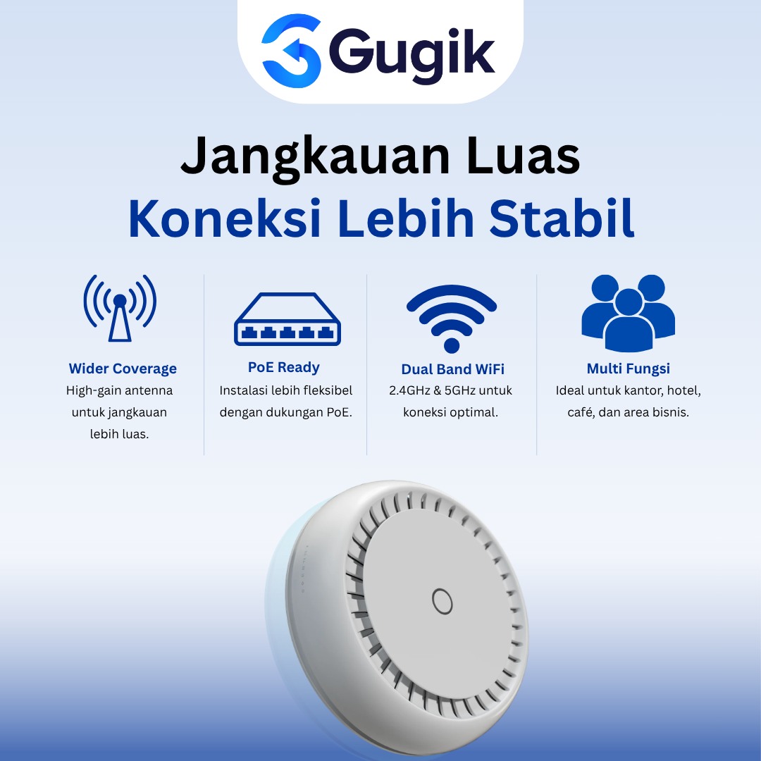 GUGIK - MikroTik cAP XL ac RBcAPGi-5acD2nD-XL Access Point Dual Band AC1200 Gigabit PoE - Gambar 3